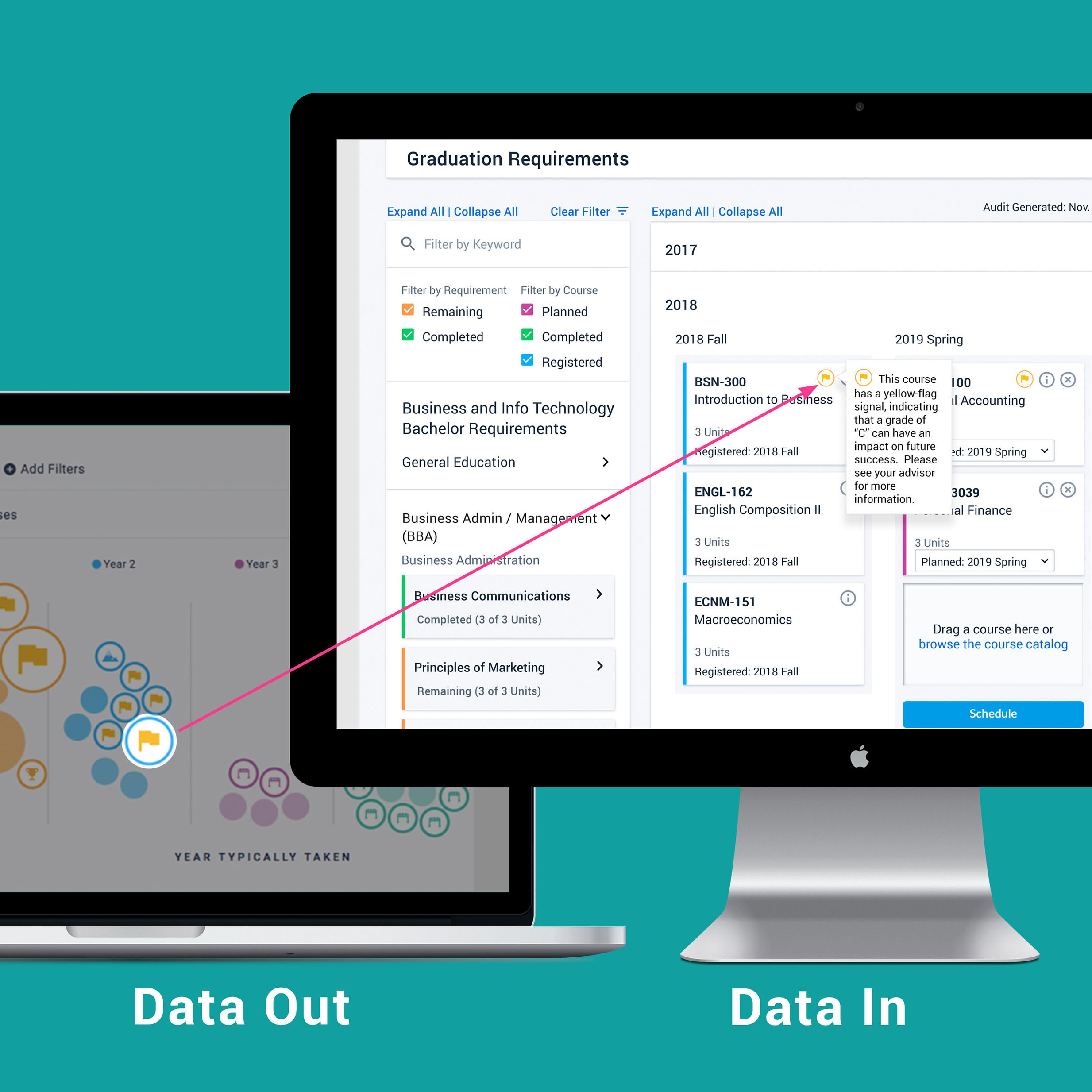 Data Integration project thumbnail