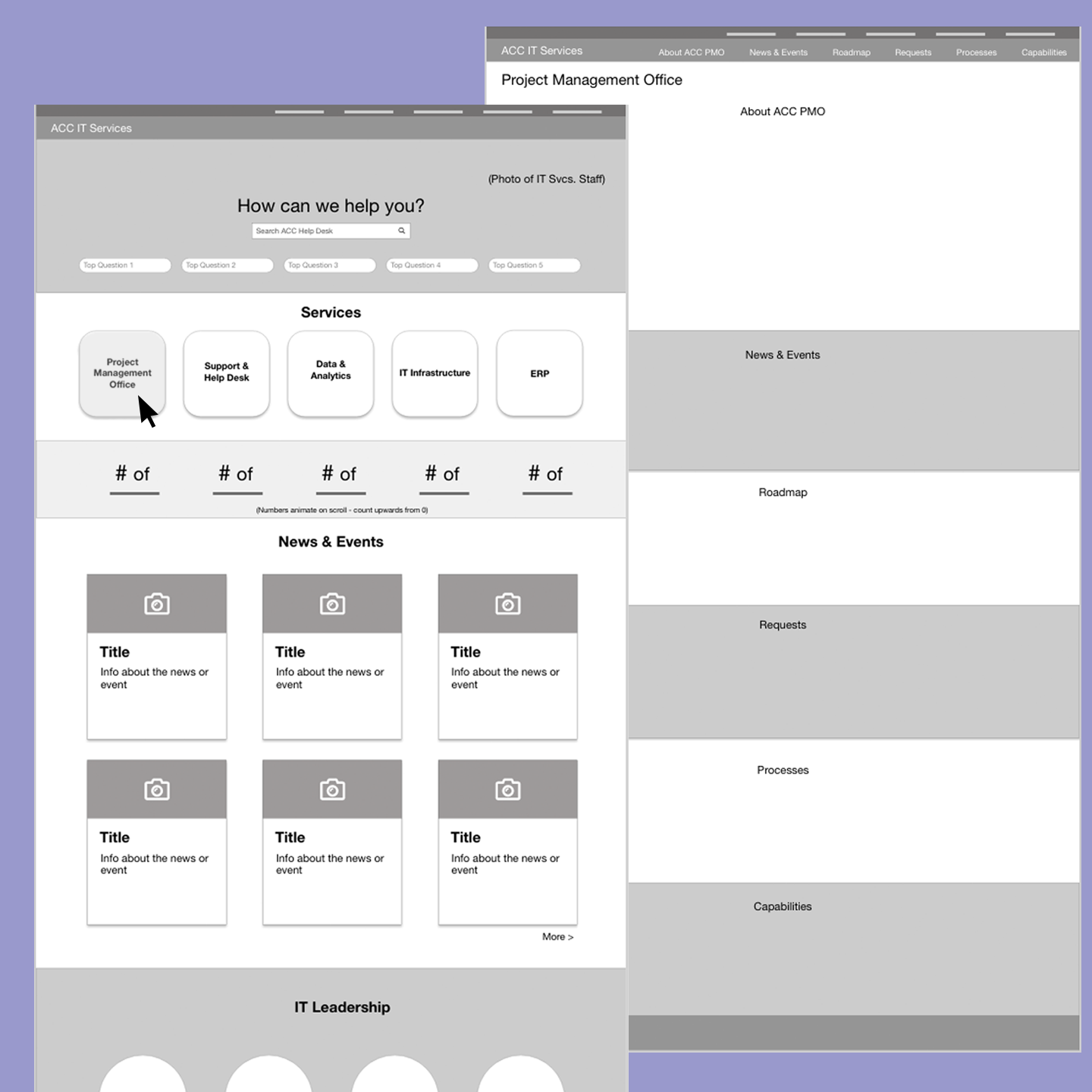 UX Wireframes and Sitemaps thumbnail